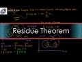 Understanding the Residue Theorem in Complex Variables