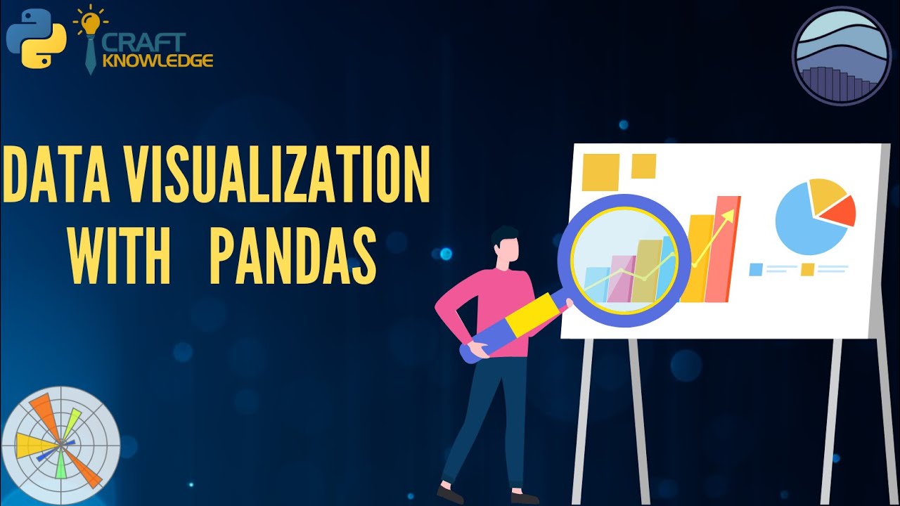 Module 4: Data visualization with pandas