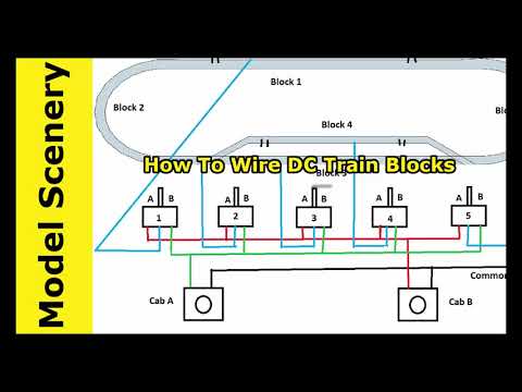 DC Model Train Layout Block Wiring And Analog Locomotive Contro