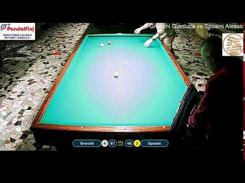 Granchi Gianluca vs Sposini Alessio