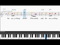 I Got Rhythm By George Gershwin Easy Piano Tutorials With Leadsheet And Chords
