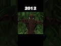 Evolution Of Carnage #shorts #evolution