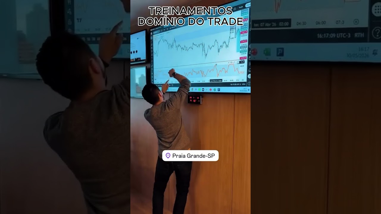 Imersões presenciais do Domínio do Trade
