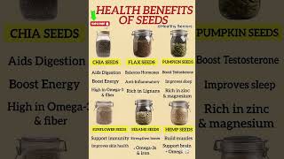 Download lagu Top 6 Super Seeds 🌱 | Chia, Flax, Pumpkin, Sunflower, Hemp & Sesame Benefits mp3