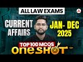 Current Affairs For All Law Entrance Exams 2026 January To December 2025 Top 100 MCQs ONE SHOT