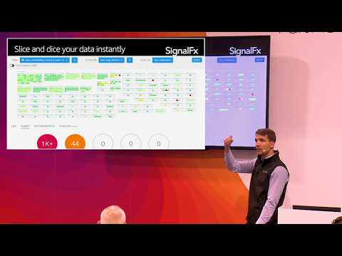 SignalFx on Observability with Service Mesh