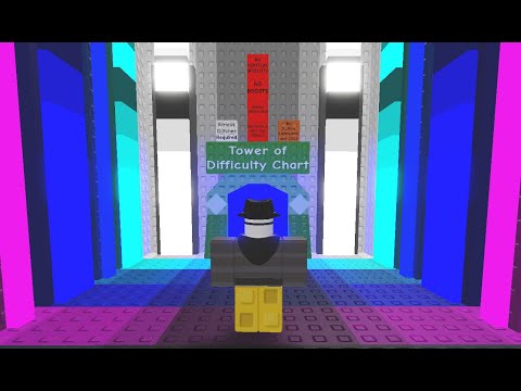 Tower of Difficulty Chart: Revamp (INSANE DIFFICULTY) | Roblox Juke's Towers of Hell