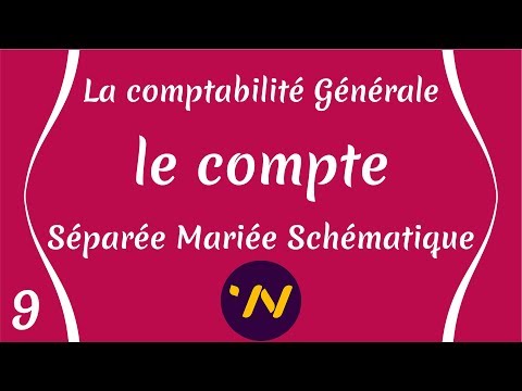 Compte à colonnes Séparées ; Mariées ; Schématique : Comptabilité générale