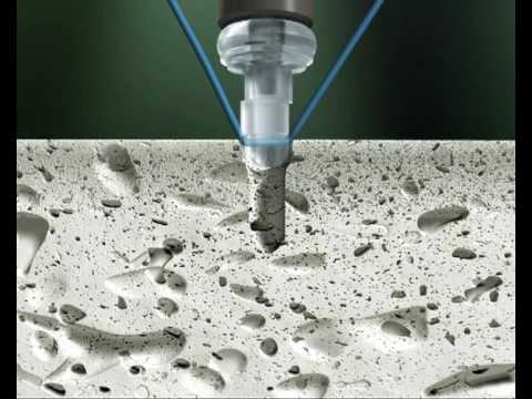 SonicWeld Rx® – Endobrow fixation