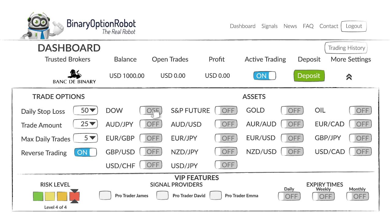 BinaryOptionRobot.com | Binary Auto Trading Guide