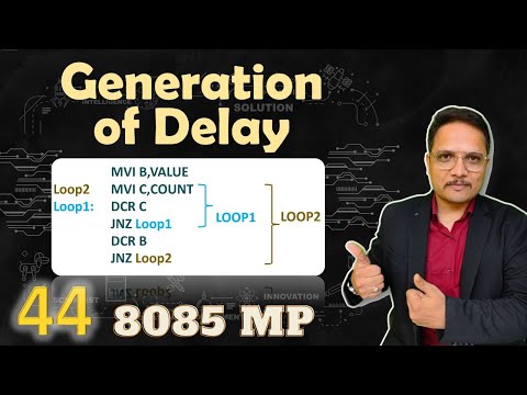 History of Microprocessor by INTEL