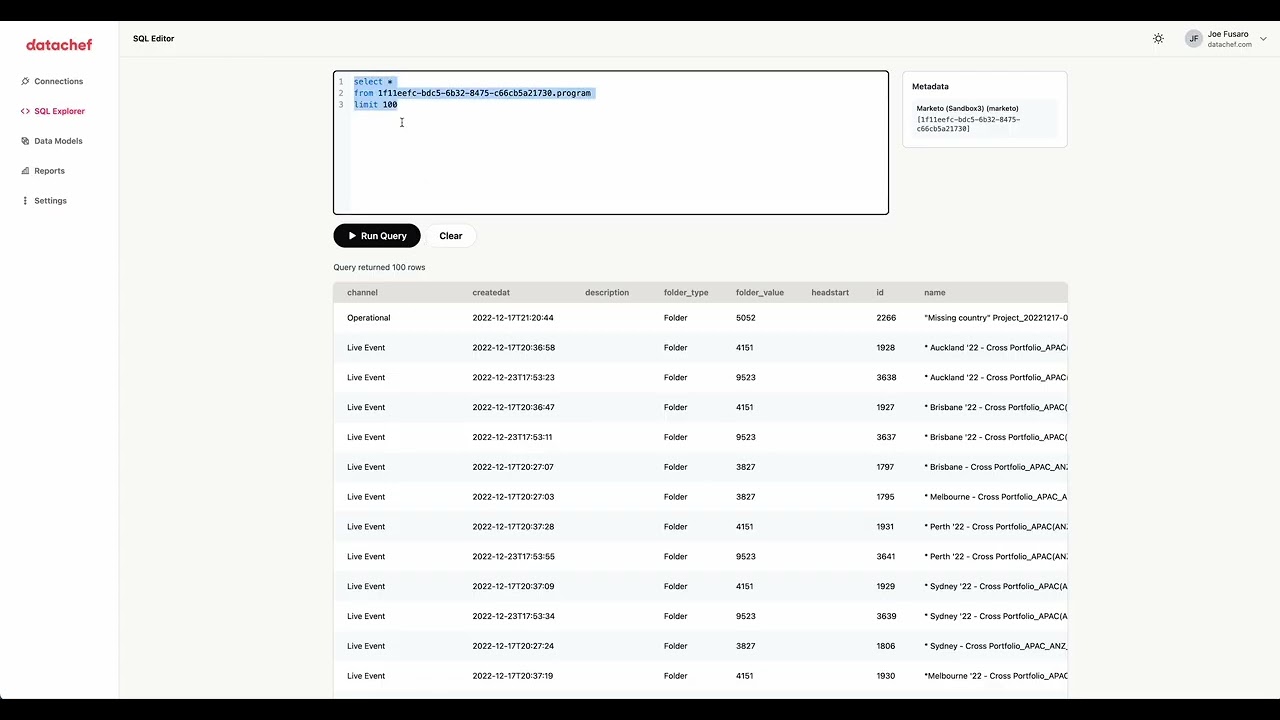 Measure program performance by program tag