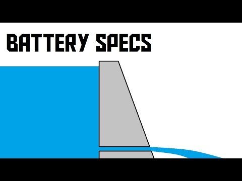 The most common battery specs explained (AKIO TV)
