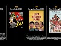 Eva Arnaz Best Movies