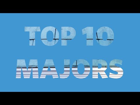Carolina’s top 10 majors from the Class of 2025