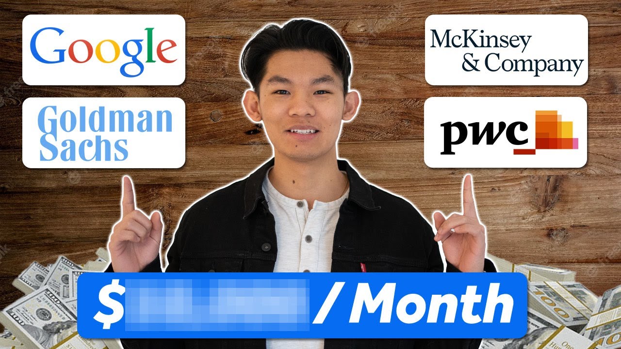 Best Internship Opportunities for Business Students in 2025