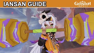 Iansan build guide [complete kit and how to play character tutorial]