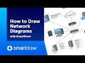 How To Draw Network Diagrams SmartDraw Dashboard