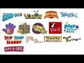 Which One Of These Ready Set Learn Shows Are Better