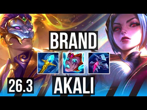 BRAND vs AKALI (MID) | EUW Master | 26.3
