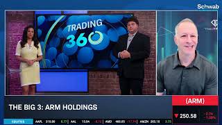The Big 3: XLV, ARM, NKE
