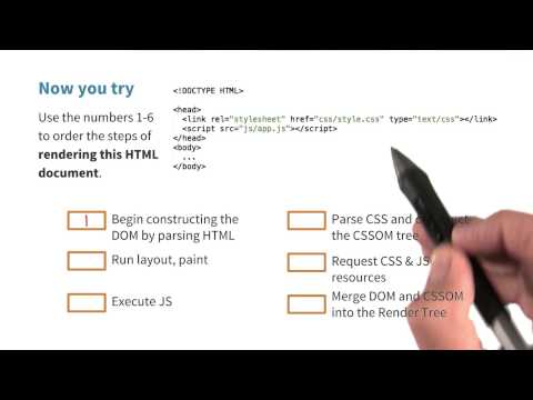 Summarize the CRP Solution Website Performance Optimization