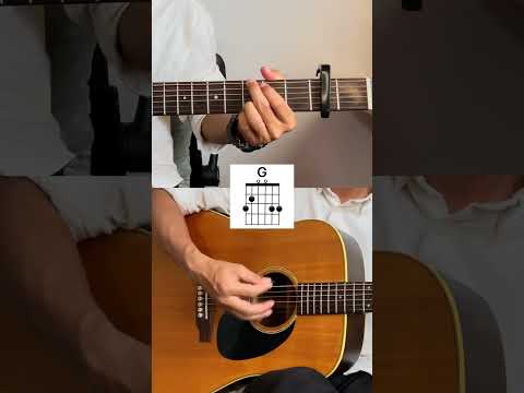 Praise - Elevation Worship #guitar #guitarcover #guitartutorial