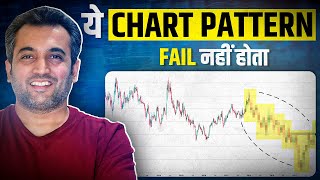 Learn How To Trade In Most Accurate Chart Pattern |  | Vijay Thakkar