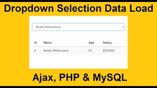 Dropdown Selection Data Load with Ajax and PHP