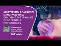 Overview Of Additive Manufacturing Exploring The 7 Families Of 3D Printing Technologies
