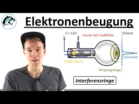 Die Elektronenbeugungsröhre | Physik Tutorial