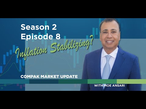 Compak Market Weekly Update: Inflation Stabilizing?