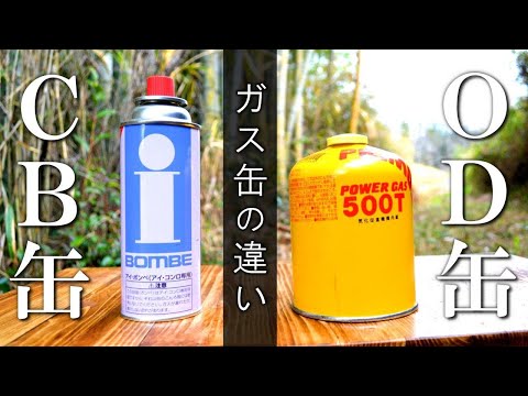 ?kovica (ブドヴァ) - 定義