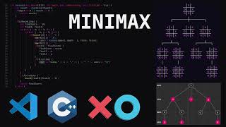 Tic Tac Toe AI with Minimax Algorithm | min max algorithm | خوارزمية ميني ماكس