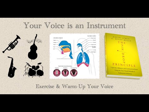 Wednesday, Eloquence Tip, Voice is Instrument Series—1of3, Warm-Up Articulators