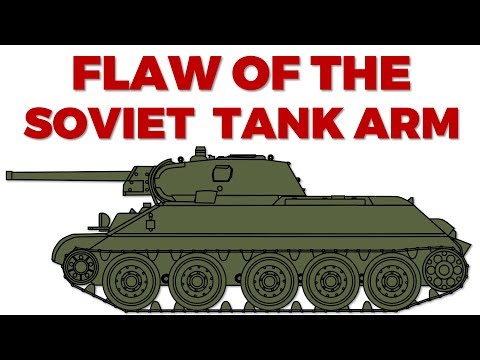 Soviet Tank Doctrine - Kursk 1943 featuring Dr. Roman Töppel