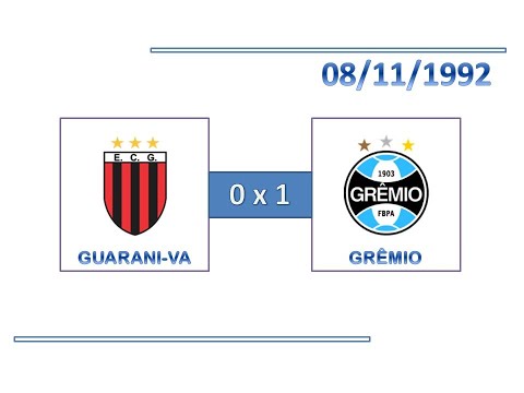 GOLS: Guarani-VA 0 x 1 Grêmio - 08/11/1992 - Campeonato Gaúcho