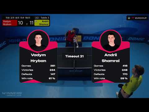 14:05 Vadym Hryban - Andrii Shamrai 05.10.2023 TT Euro.Cup Ukraine Star. TABLE 3