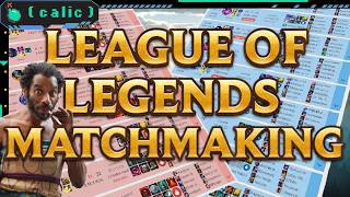 The Patents & Systems in League of Legends Rigged Matchmaking ~ Enguagement Optimized Matchmaking
