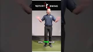 Why Watching Golf Instruction Videos Isn't Enough