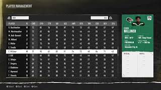 College Football 25 UAB Blazers Overall Player Ratings
