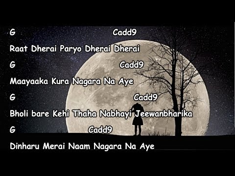 Najeek - Bartika Eam Rai