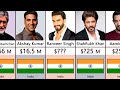 Richest Bollywood Actors 2023 Salary Comparison