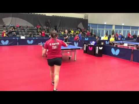 Class F10, Umran Ertis - Bettina Bicsak