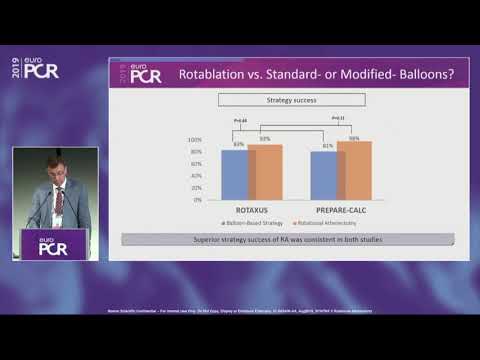 SYNTAX II Trial: Rotational Atherectomy vs Cutting & Scoring Balloons