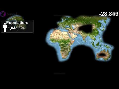Human Expansion Timeline Map in 1 minute