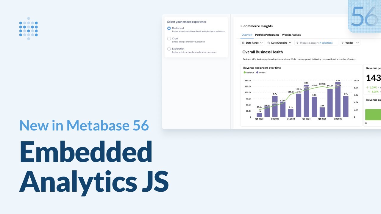 Introducing Embedded Analytics JS