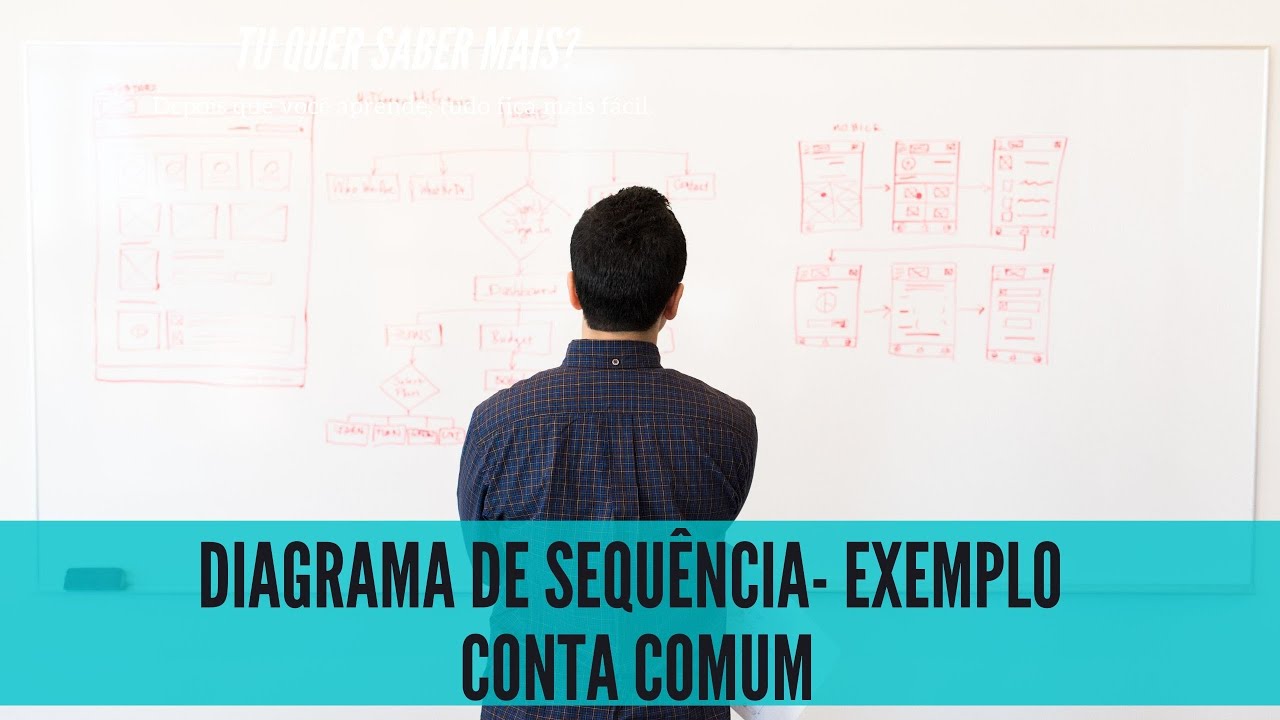 Diagrama de Sequência - Exemplo Conta Comum