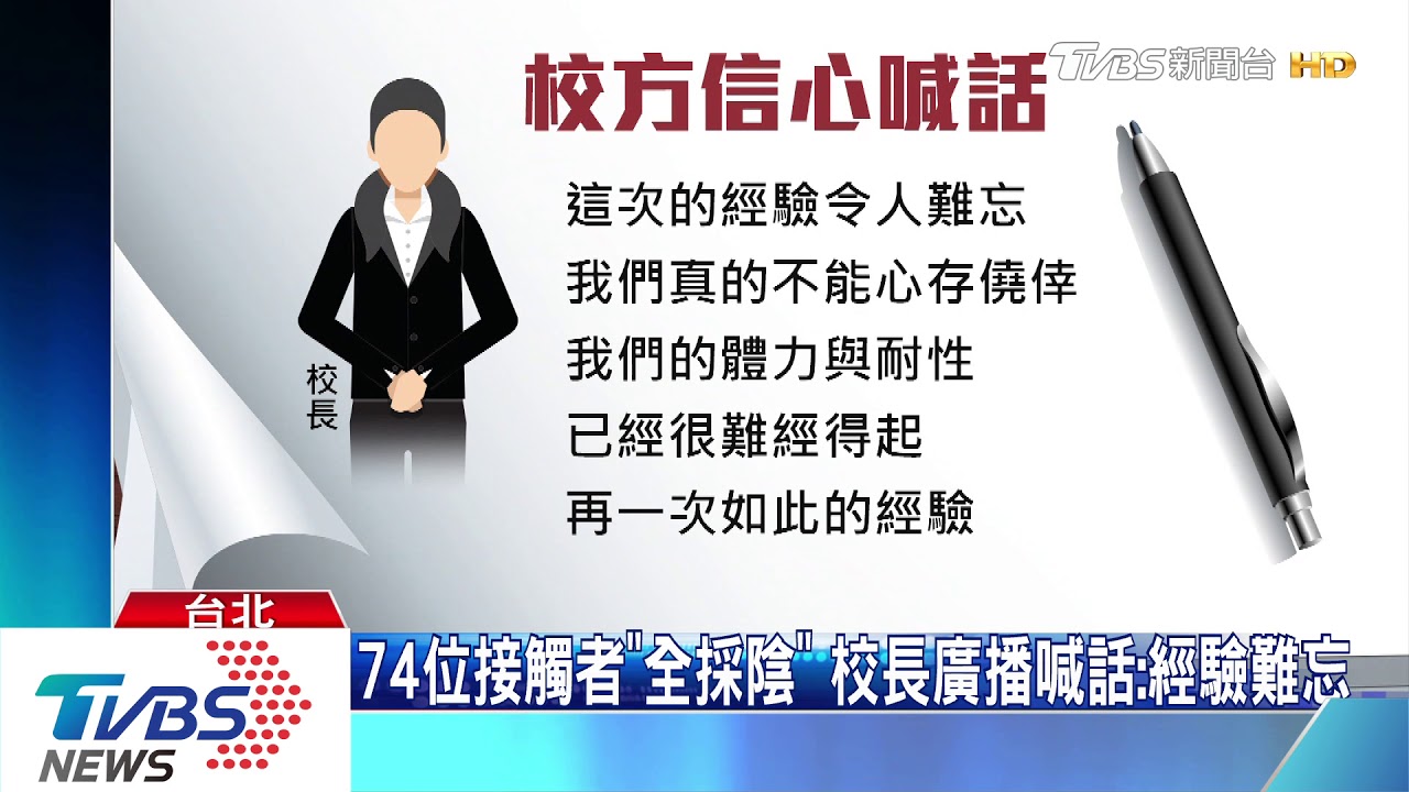 北停課高中今復課!首確診生康復 2生輕症