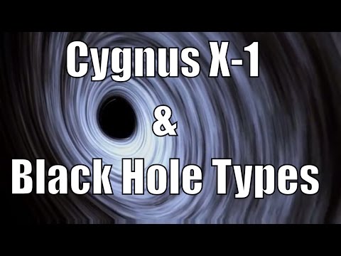 Types of Black Holes and Other Facts in Space Engine - Cygnus X-1 and Intermediate Black holes